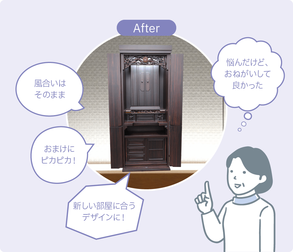 After